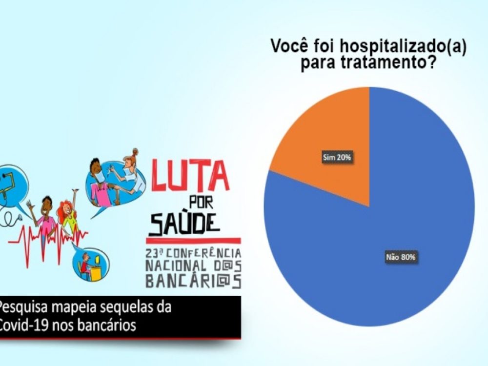 04092021_CNB_23aConfNacBanc_SequelasCovid_Site