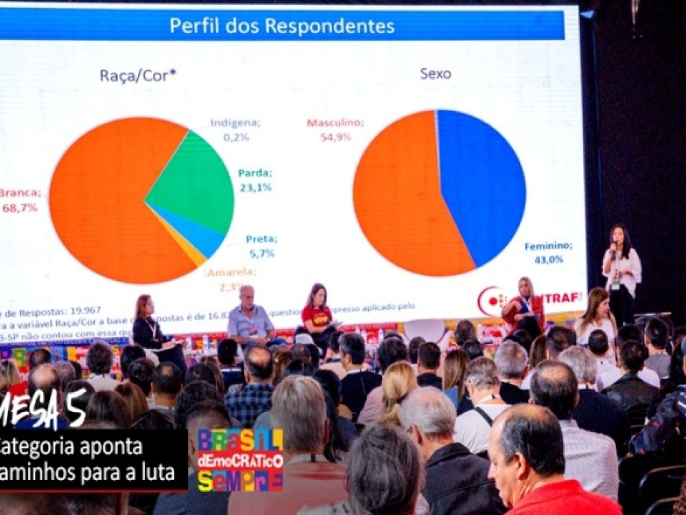 06082023_CNB_25ªConfNacBanc_MetasabusivasSaúde_ Site