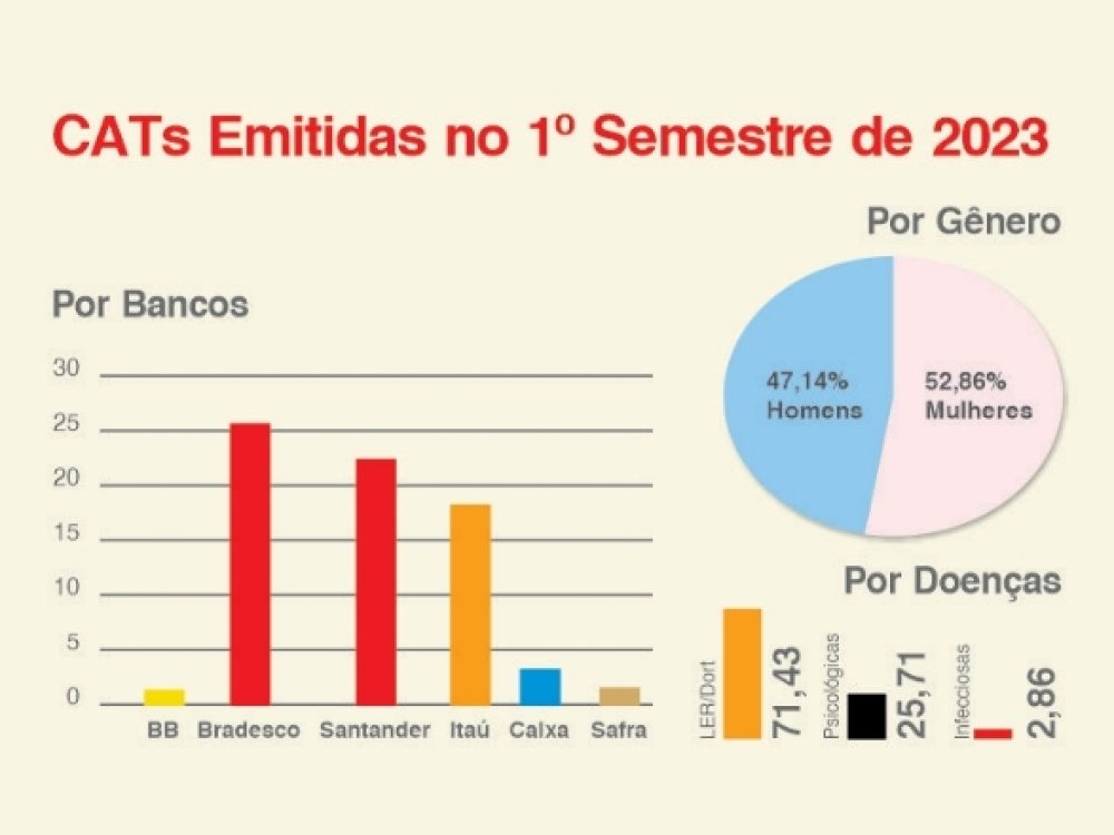 08072023_CATsemitidas1ºSem2023_ Site 1