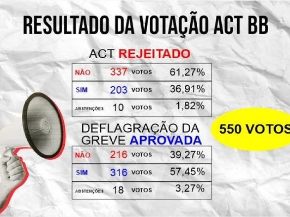 10092024_CampNacBanc_GreveBB12092024_ Site