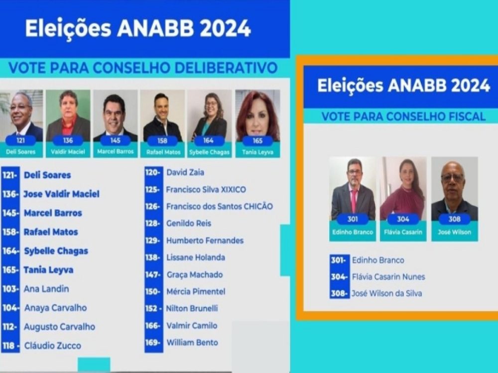 13112024_BB_Eleições da Anabb começam hoje; conheça os candidatos apoiados pela Contraf-CUT_ Site