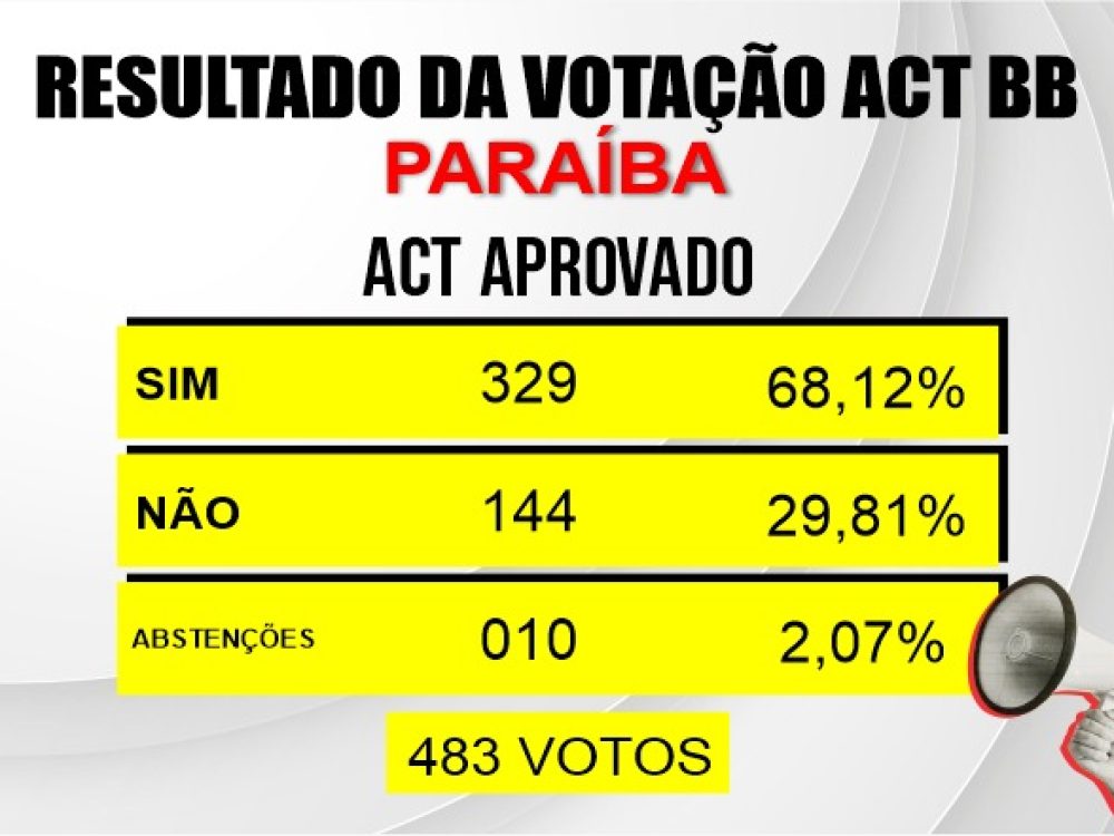 18092024_CampNacBanc_EncerradagrevenoBB_ Site