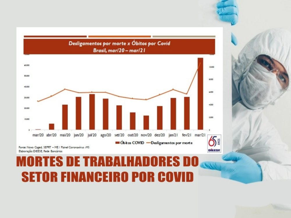 27052021_Covid-19_Mortesdetrabalhadoresnapandemia_sITE