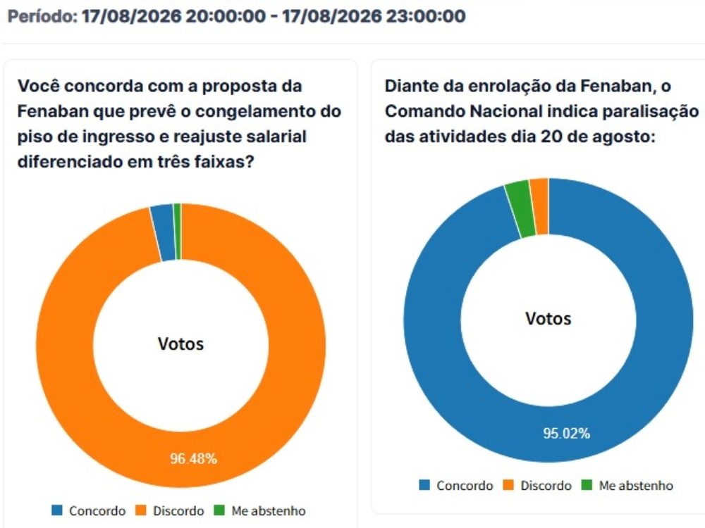 AGE17082026_paralisação17082026_ Site