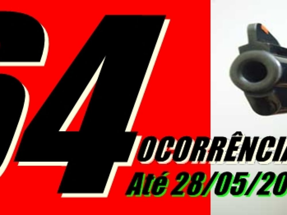 Ocorrências foto topo