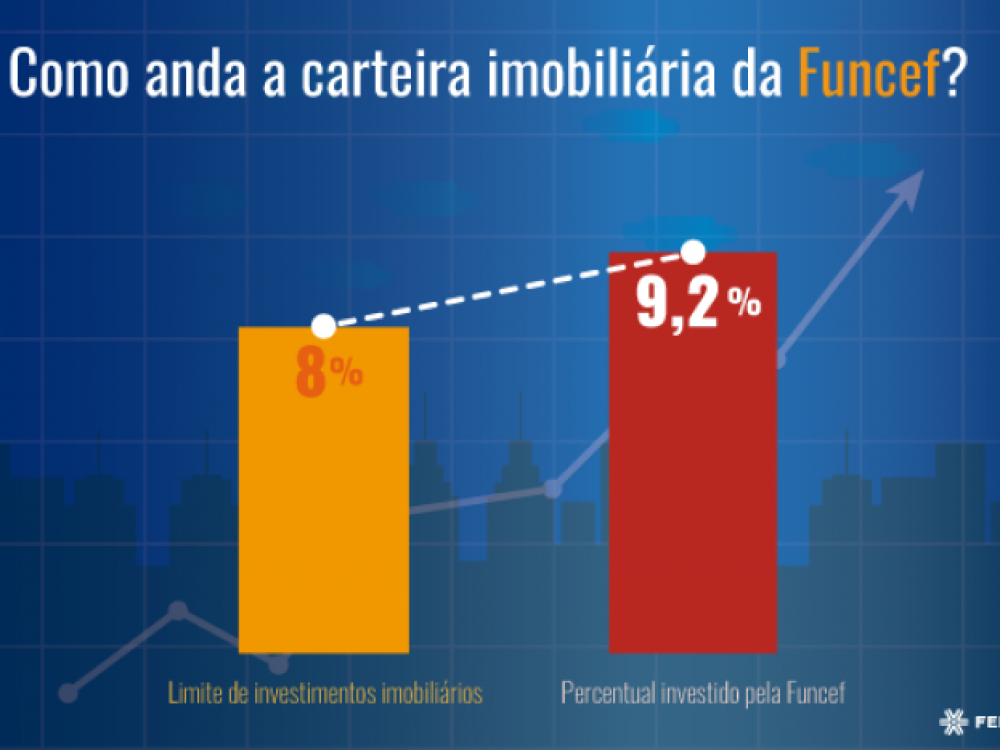 fenae-pede-esclarecimentos-sobre-carteira-imobiliaria-da-fun_67cacf7dd9bd2dc5d24d95c1928c733a[1]