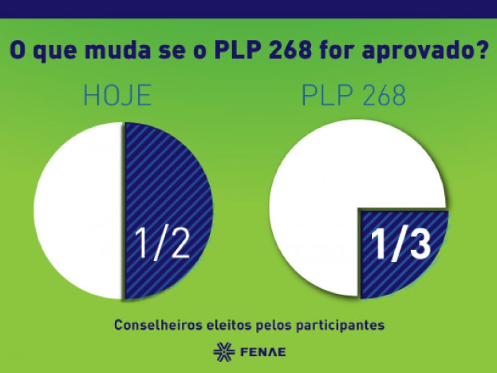 medidas-ameacam-participacao-dos-trabalhadores-na-gestao-dos_3e47eab136cbc89dd600924e2d33572a[1]