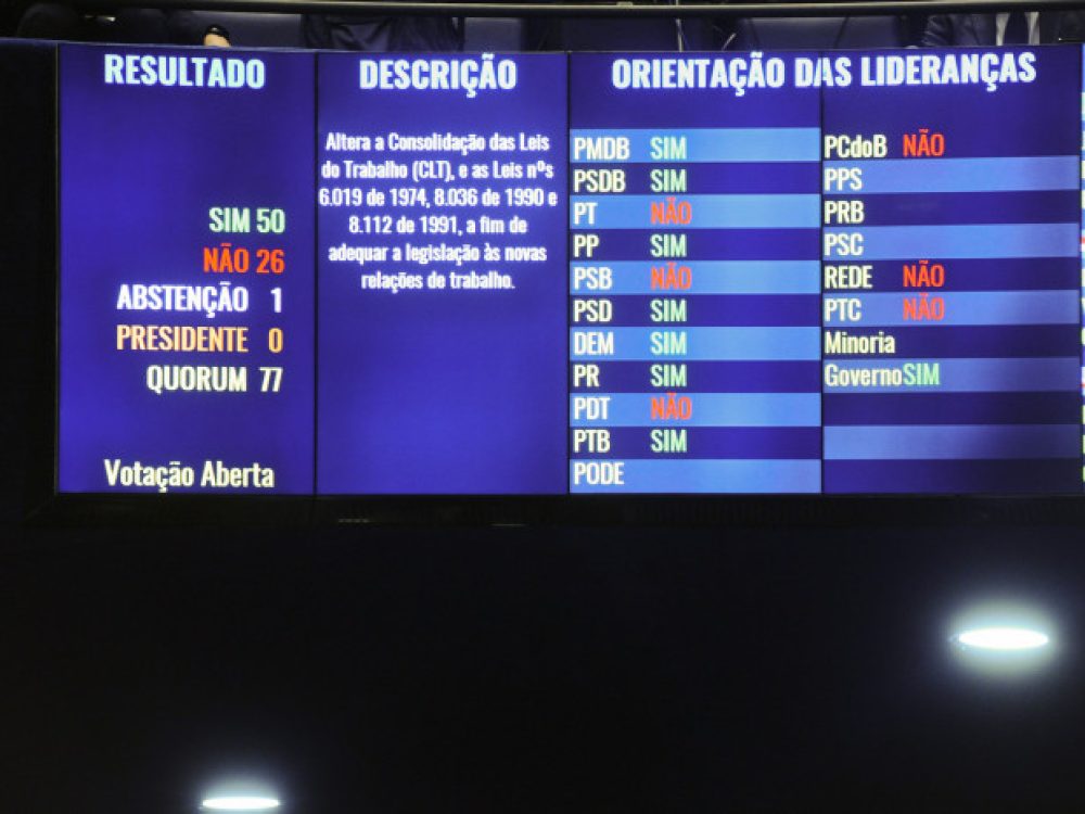senadores-empresarios-votam-contra-trabalhadores_58bcb9065a00eaa91292996cf641e5f0[1]